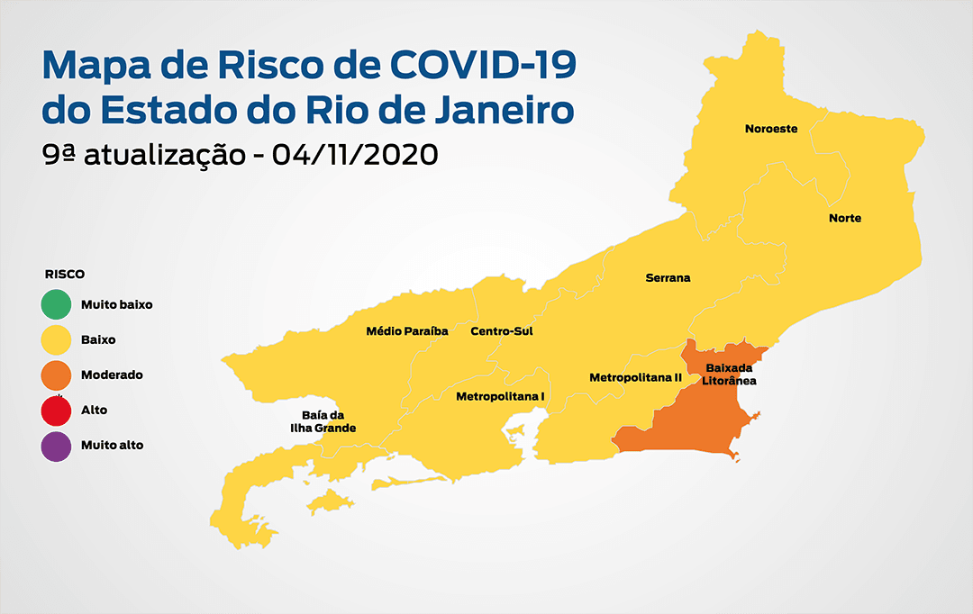 Estado do Rio se mantém como baixo risco para Covid-19, segundo nova edição do Mapa de Risco