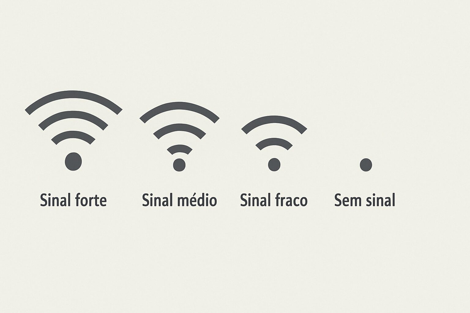 A qualidade do streaming começa no seu Wi-Fi