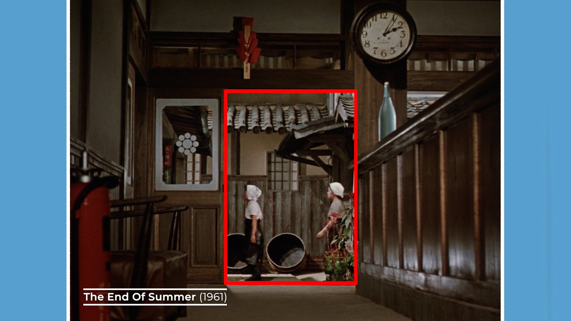 Enquadramento de câmera de Yasujirō Ozu.