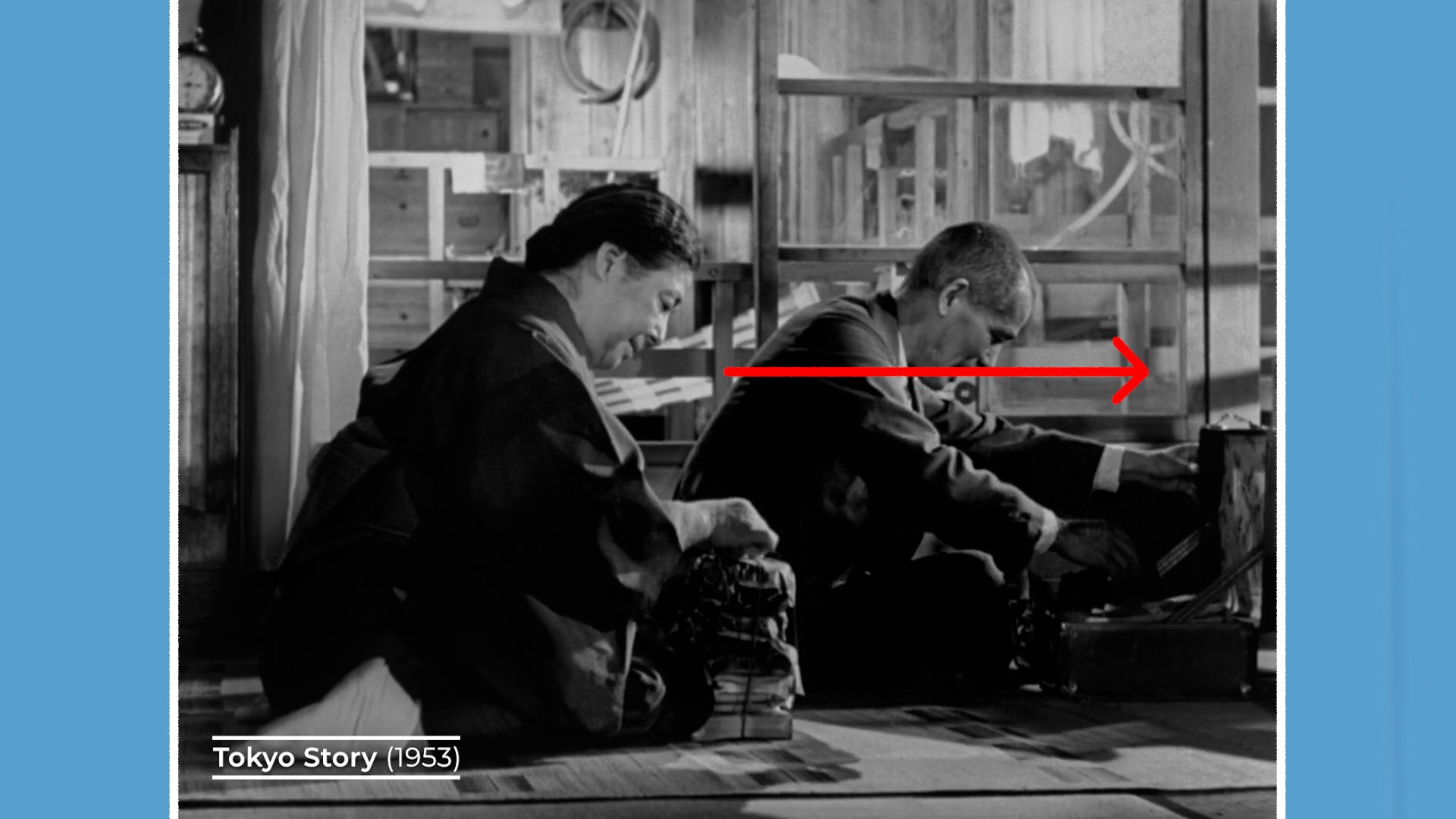 O enquadramento de Yasujirō Ozu